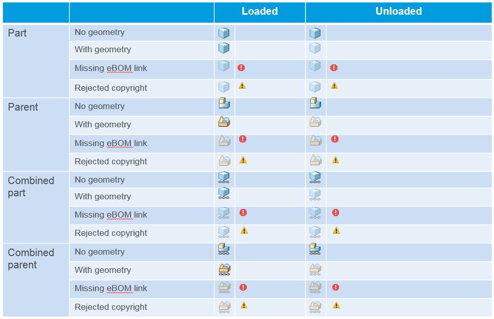 sBOM tree icons_01.png